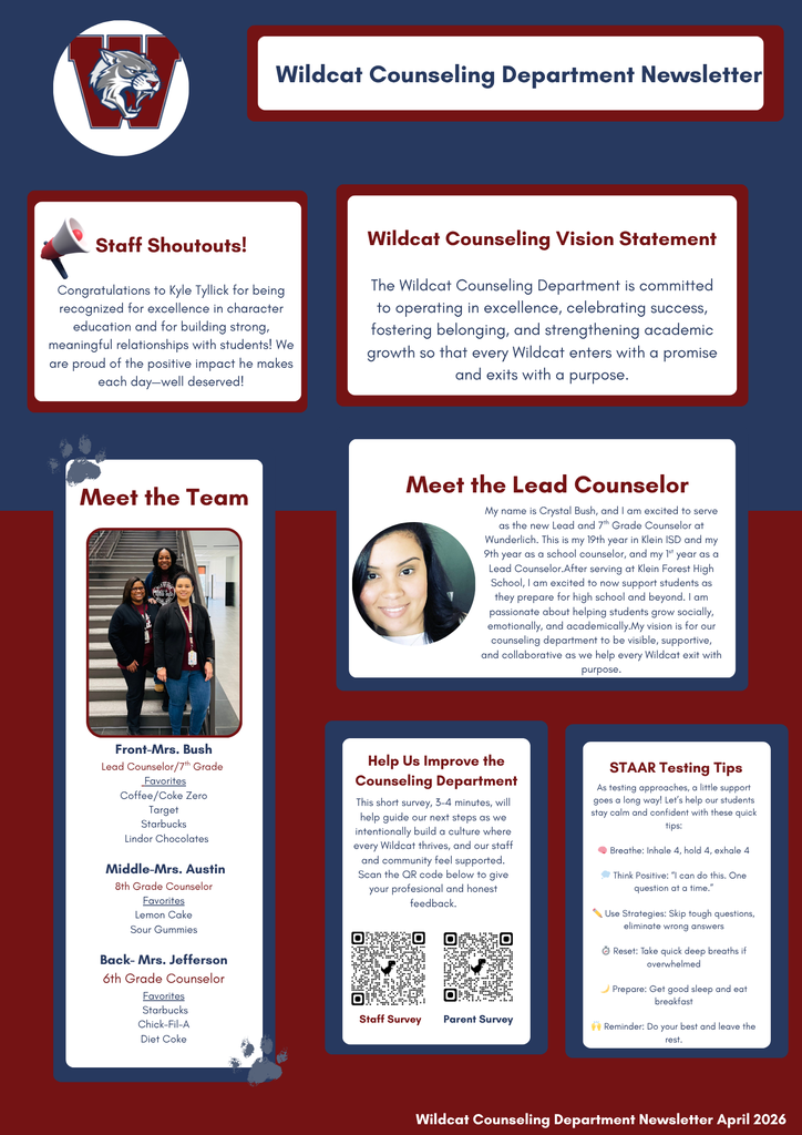 This is an infographic newsletter titled "Wildcat Counseling Department Newsletter April 2026". It is set against a dark navy blue and maroon background, with information contained in several white rectangular tiles.  The top left features the newsletter header and a Wildcat sports logo (a letter 'W' with a wildcat head).  The content is organized as follows:  Staff Shoutouts! (Top-left module): Text with a megaphone icon congratulates Kyle Tyllick for "excellence in character education and for building strong, meaningful relationships with students."  Wildcat Counseling Vision Statement (Top-right module): A statement reading: "The Wildcat Counseling Department is committed to operating in excellence, celebrating success, fostering belonging, and strengthening academic growth so that every Wildcat enters with a promise and exits with a purpose."  Meet the Team (Middle-left module): Features a group photograph of three smiling female counselors standing on an outdoor staircase. Below the photo are names and "Favorites":  Front-Mrs. Bush: Lead Counselor/7th Grade (Coffee/Coke Zero, Target, Starbucks, Lindor Chocolates)  Middle-Mrs. Austin: 8th Grade Counselor (Lemon Cake, Sour Gummies)  Back-Mrs. Jefferson: 6th Grade Counselor (Starbucks, Chick-Fil-A, Diet Coke)  Meet the Lead Counselor (Middle-right module): Features a headshot photograph of a woman named Crystal Bush smiling. Below the photo is text describing her 19 years in education in Klein ISD, 9th year as a school counselor, and her first year as Lead. She expresses excitement to support students and details her vision for the department to be "visible, supportive, and collaborative."  Help Us Improve the Counseling Department (Bottom-center module): Urges recipients to complete a short feedback survey. Below this text are two square QR codes, labeled "Staff Survey" and "Parent Survey".  STAAR Testing Tips (Bottom-right module): Lists six quick tips for students, each accompanied by a small icon:  Heart icon: Breathe (Inhale 4, hold 4, exhale 4)  Brain icon: Think Positive ("I can do this. One question at a time.")  Checkmark icon: Use Strategies (Skip tough questions, eliminate wrong answers)  Recycle arrow icon: Reset (Take quick deep breaths if overwhelmed)  Lightbulb icon: Prepare (Get good sleep and eat breakfast)  Clapping hands icon: Reminder (Do your best and leave the rest)  The bottom right corner repeats the full newsletter title and date.