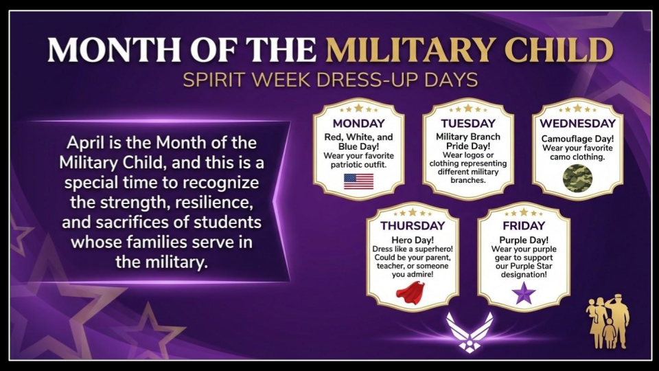 Military Child Week