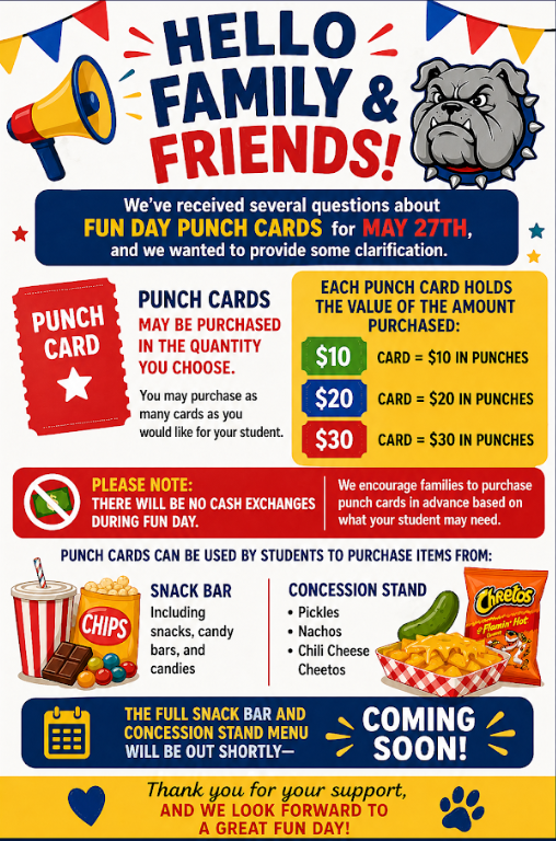 Punch card information