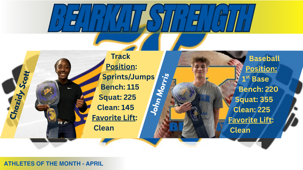 Bearkat Strength Training of the Month