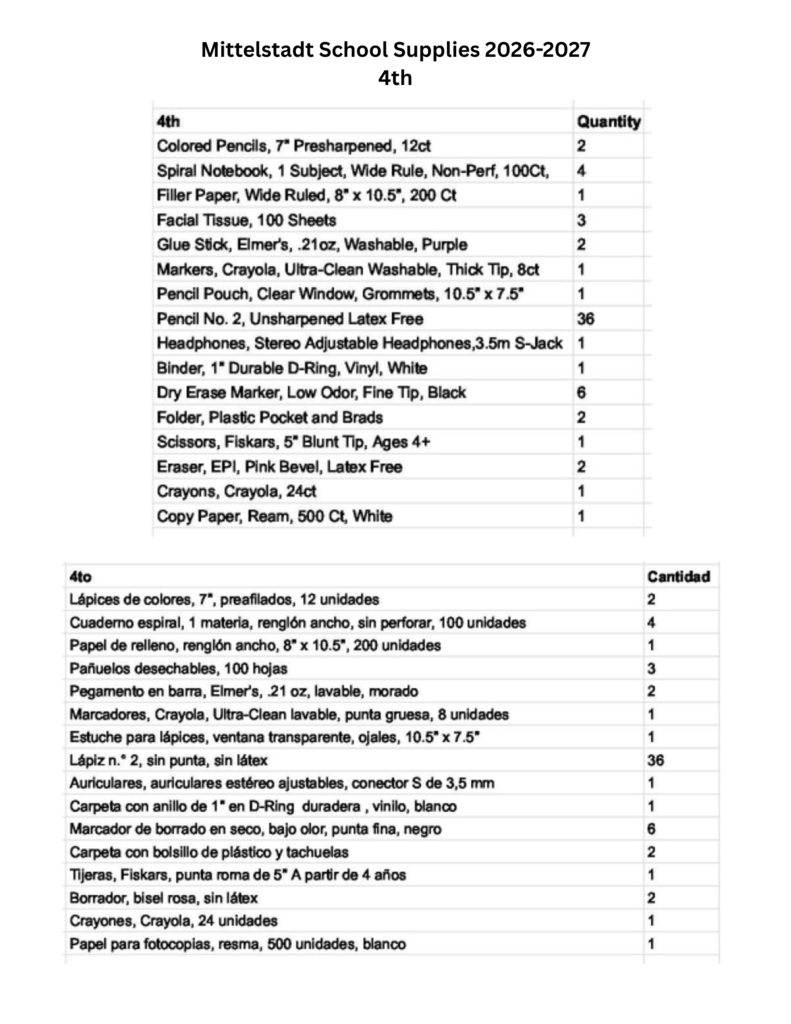 4th Grade School Supply list