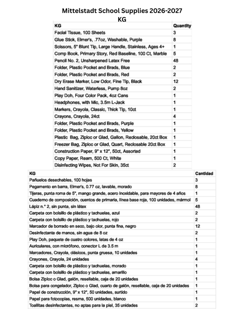 Kindergarten School Supply List