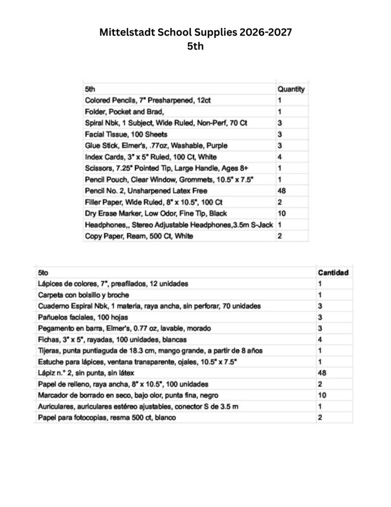 5th grade school supply list