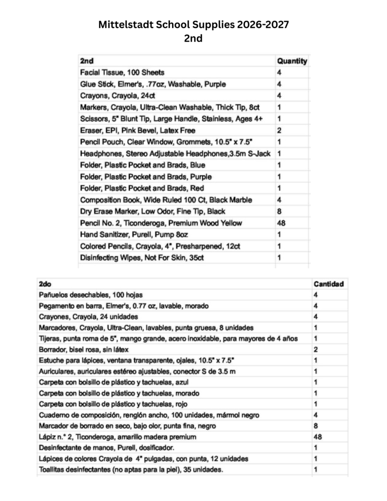 2nd Grade school Supply list