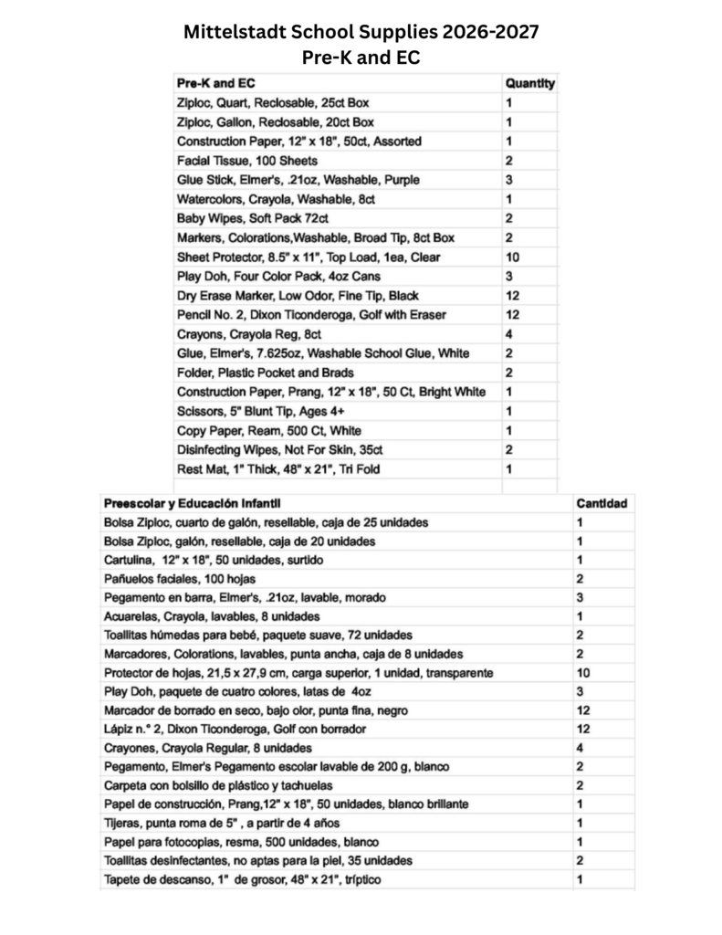 PreK and EC School Supply List