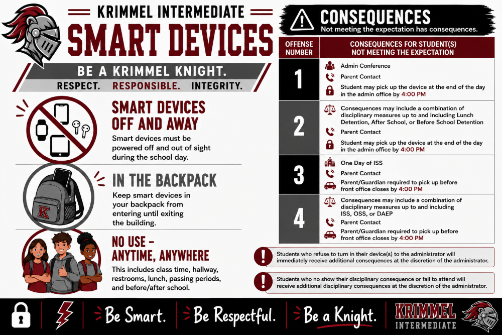 All smart devices must be turned off and kept in your backpack from the time you enter the building until you exit.