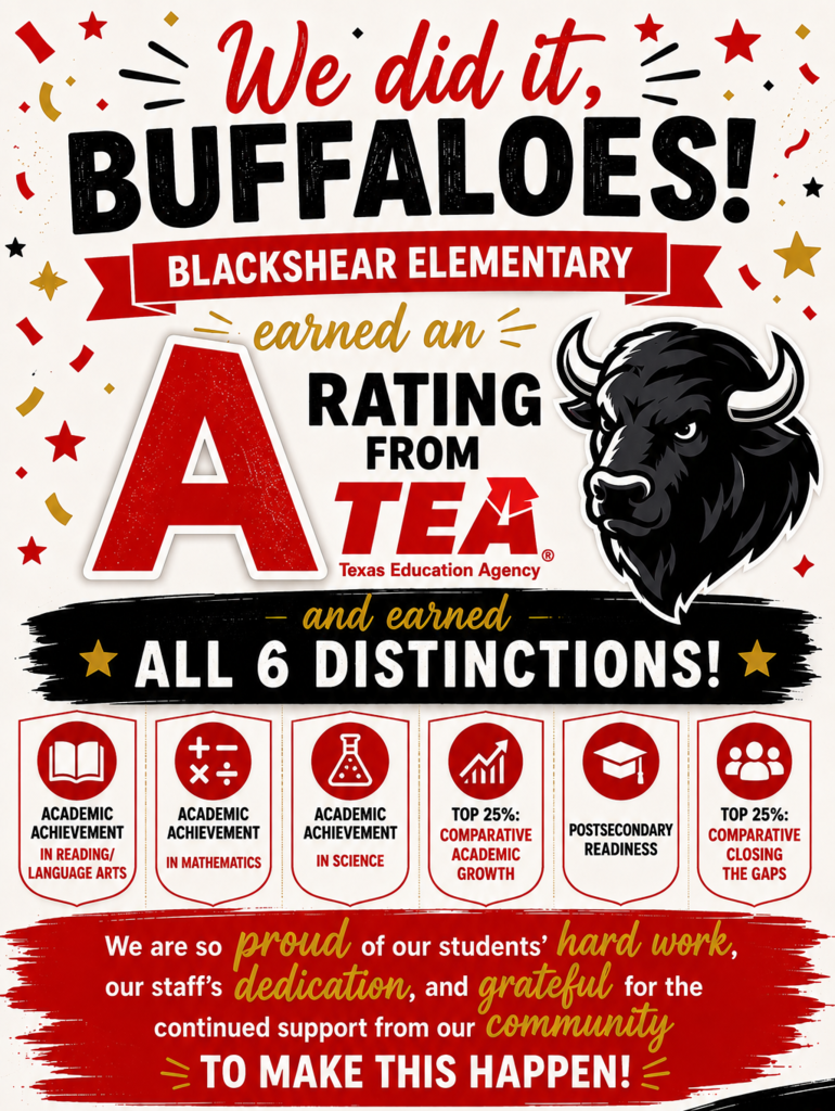 a rating