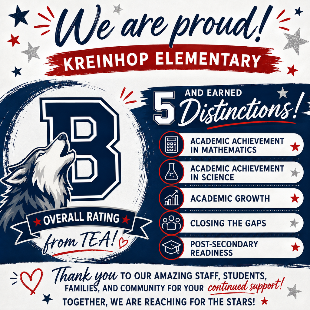 TEA accountability B rating and 5 distinctions