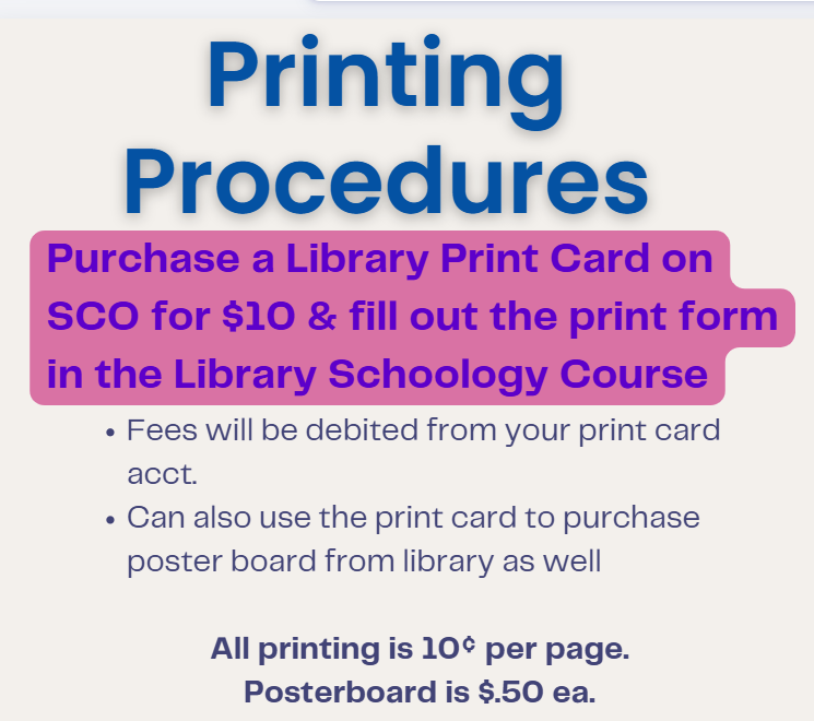 Document with title "Printing Procedures" in large font. Instructions on purchasing a library print card. Price and usage details.