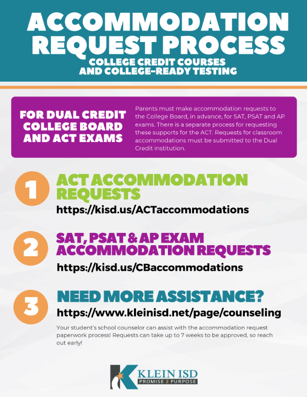 A poster titled "Accommodation Request Process" highlights steps for college credit courses and testing. It features three numbered steps with links for ACT accommodation requests, SAT, PSAT, and AP exam accommodation requests, and assistance.