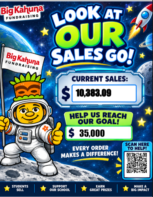 fundraiser update