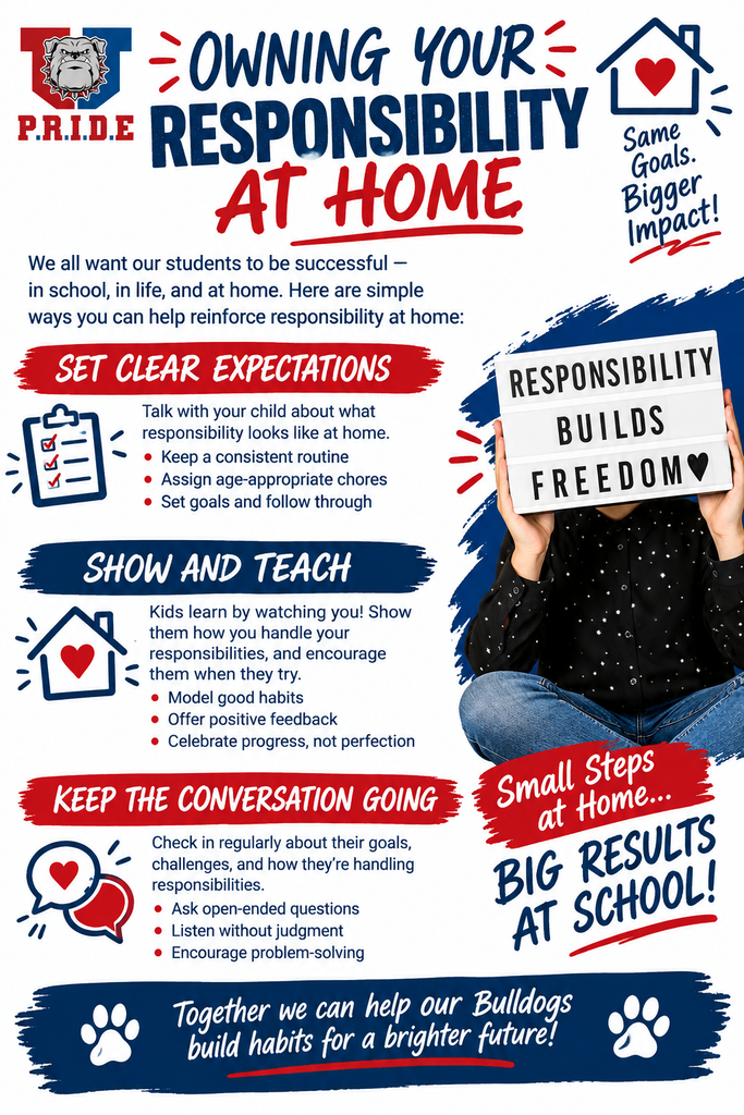 A poster with text "Owning Your Responsibility at Home" shows a person holding a sign and steps on managing responsibilities.