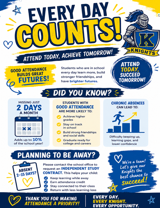 attendance