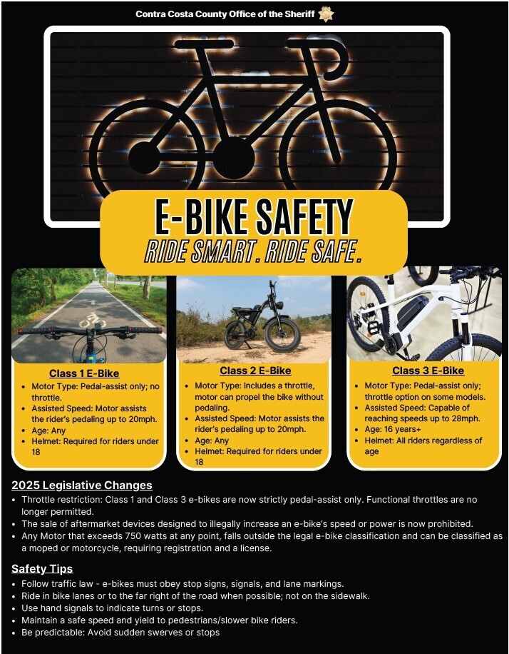 ebikesafety