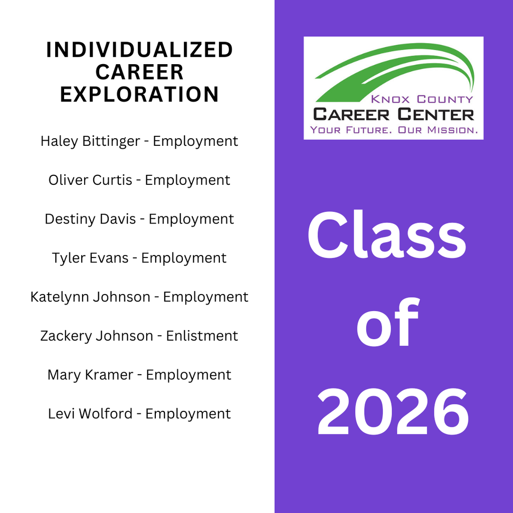 Individualized Career Exploration 