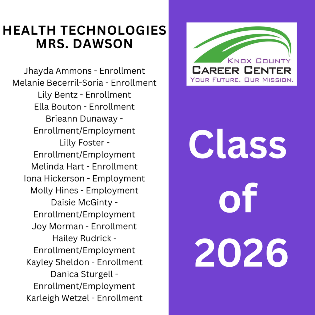 Health Technologies
