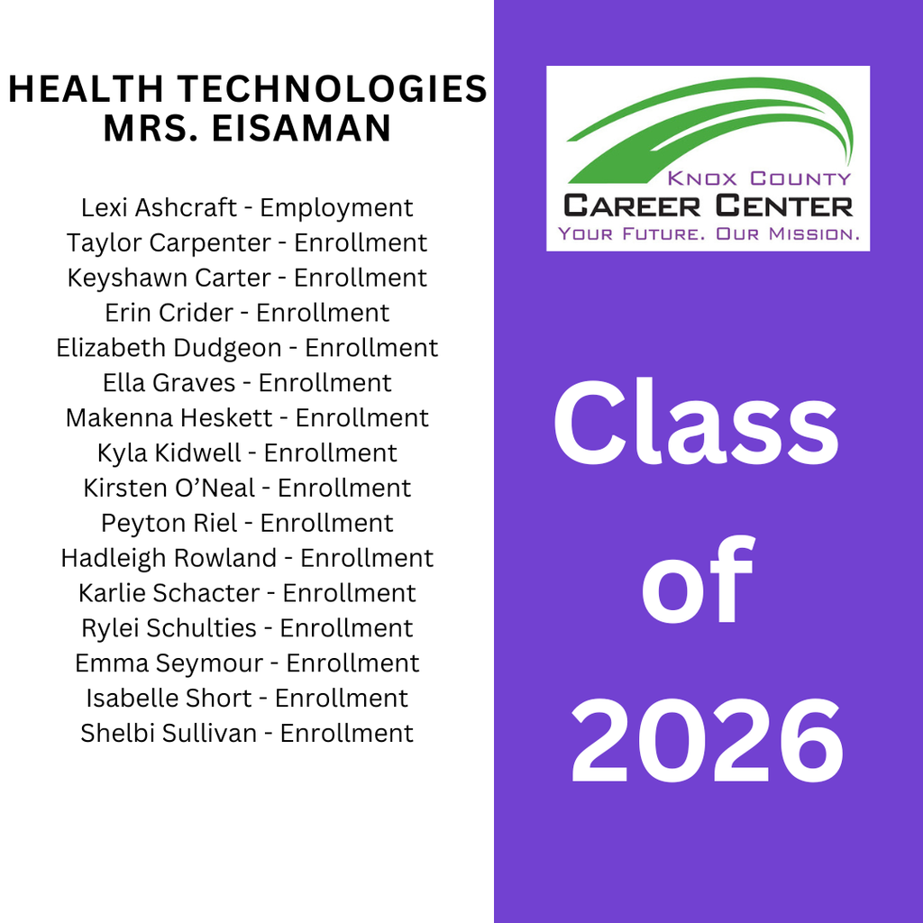 Health Technologies