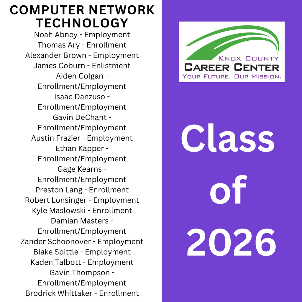 Computer Network Technology
