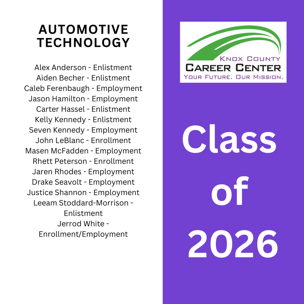 Automotive Technology