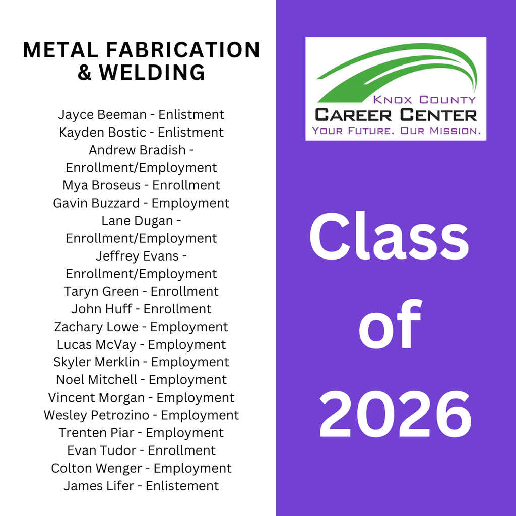 Metal Fabrication & Welding