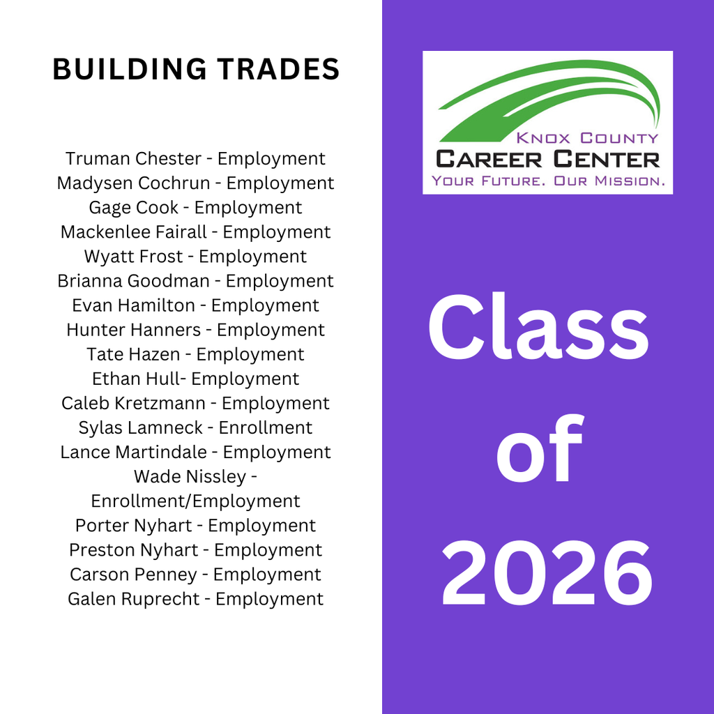 Building Trades
