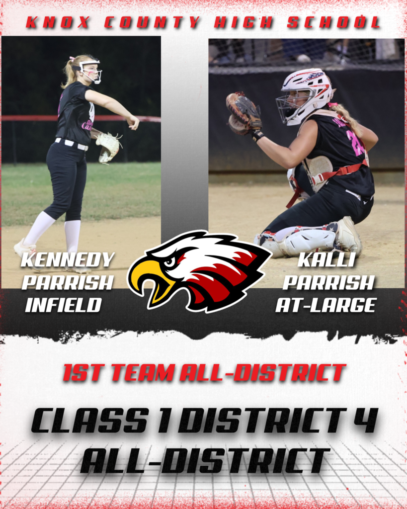 All-District