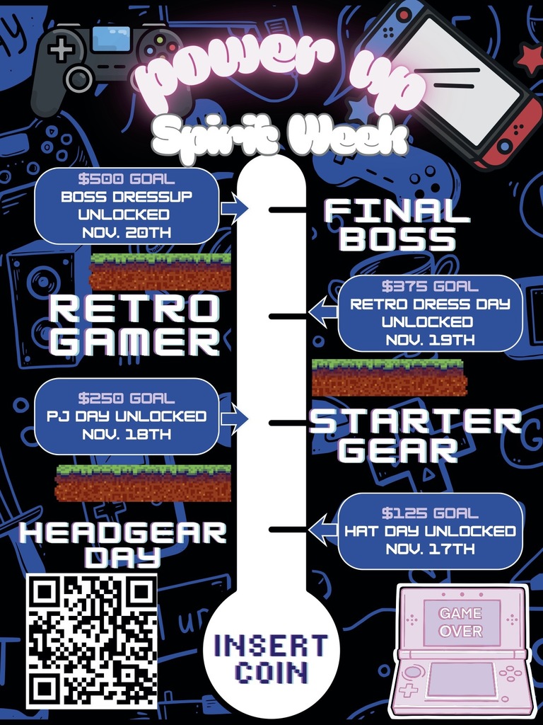 Donation Meter Final