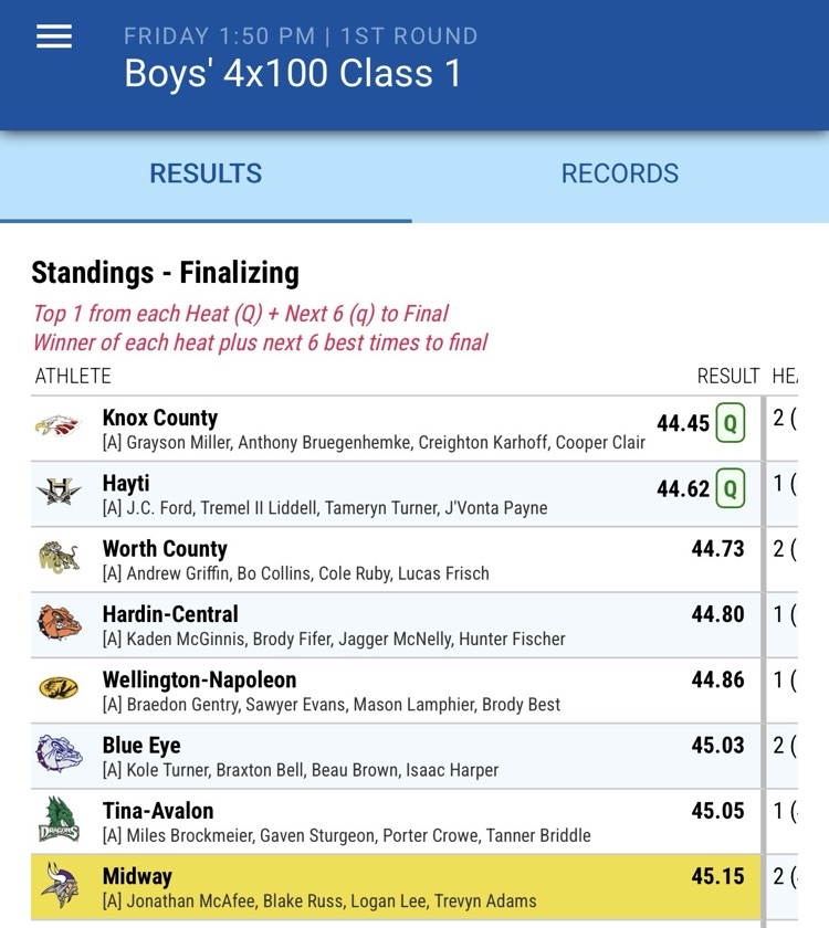 4x100