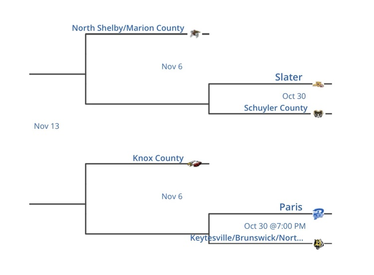 2026 District FB
