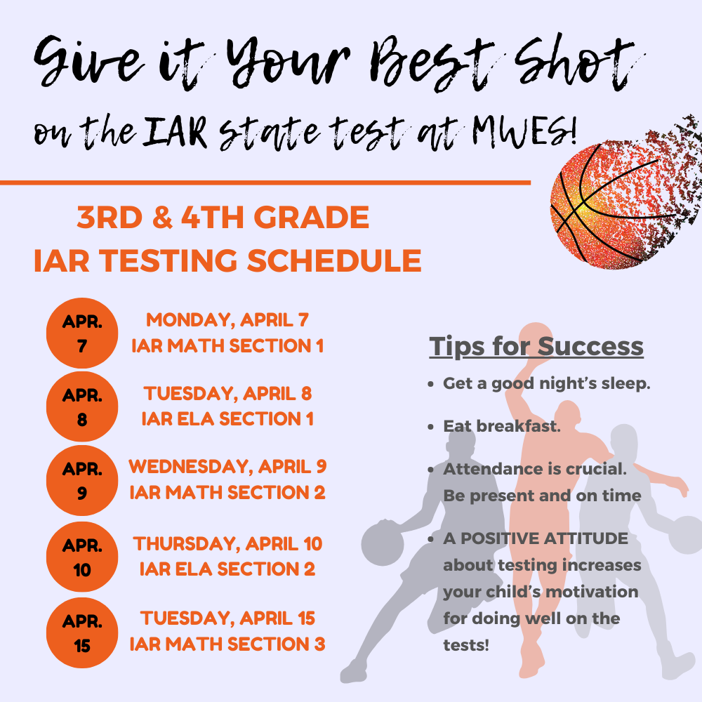 IAR test info