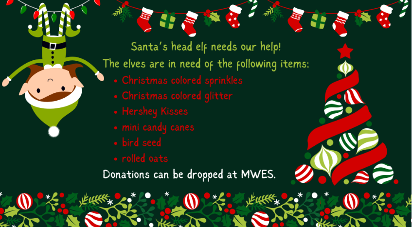 Donations for Breakfast with Santa