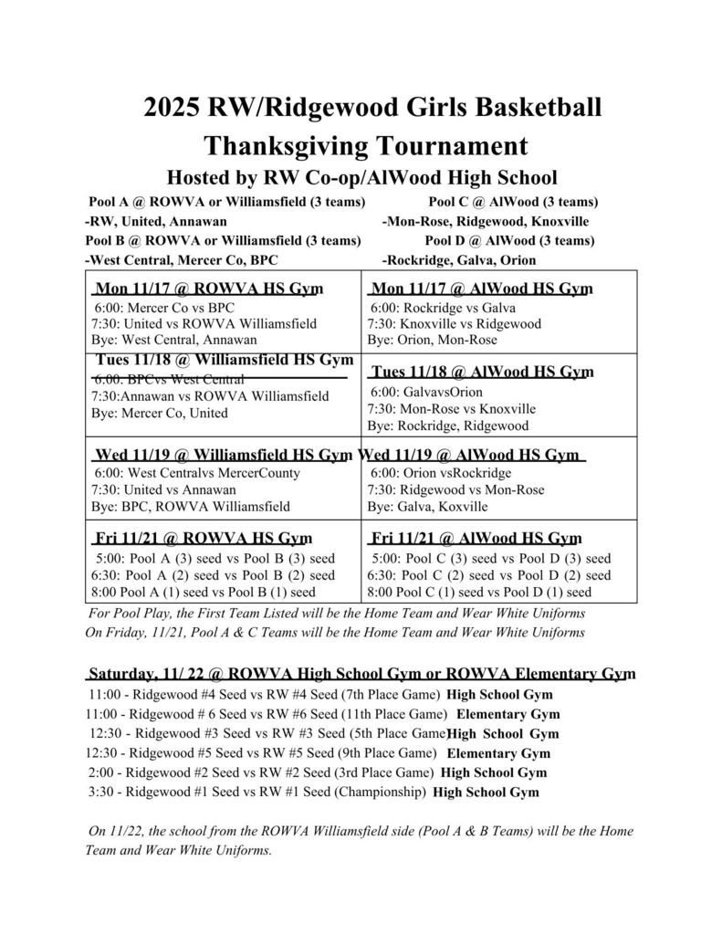 2025 RW/Ridgewood Girls Basketball Thanksgiving Tournament brackets