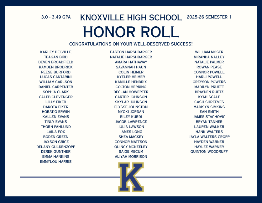 Updated KHS Honor Roll