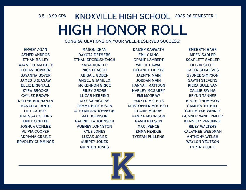 Updated KHS High Honor Roll