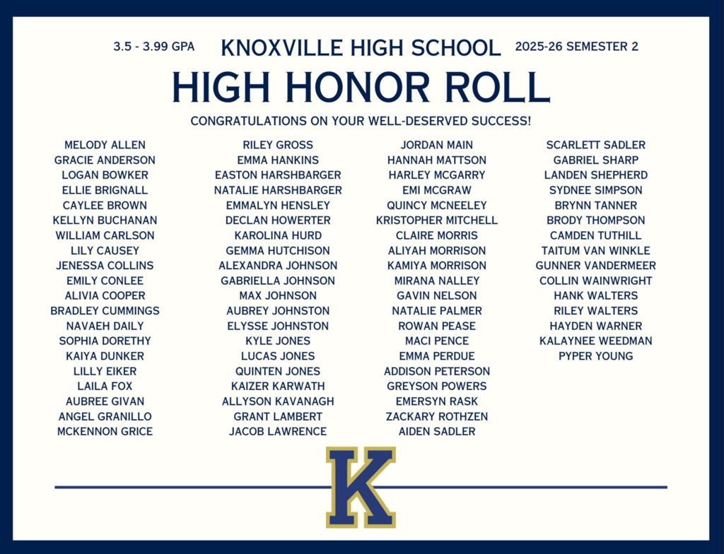 High Honor Roll: 3.5 - 3.99