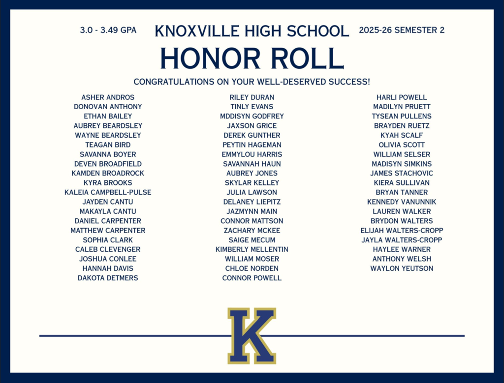 Honor Roll: 3.0 - 3.49