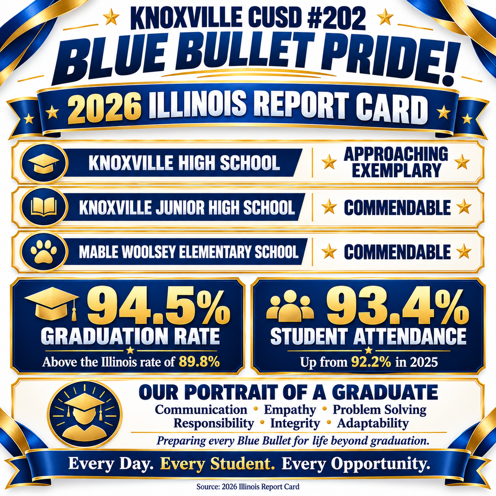 report card
