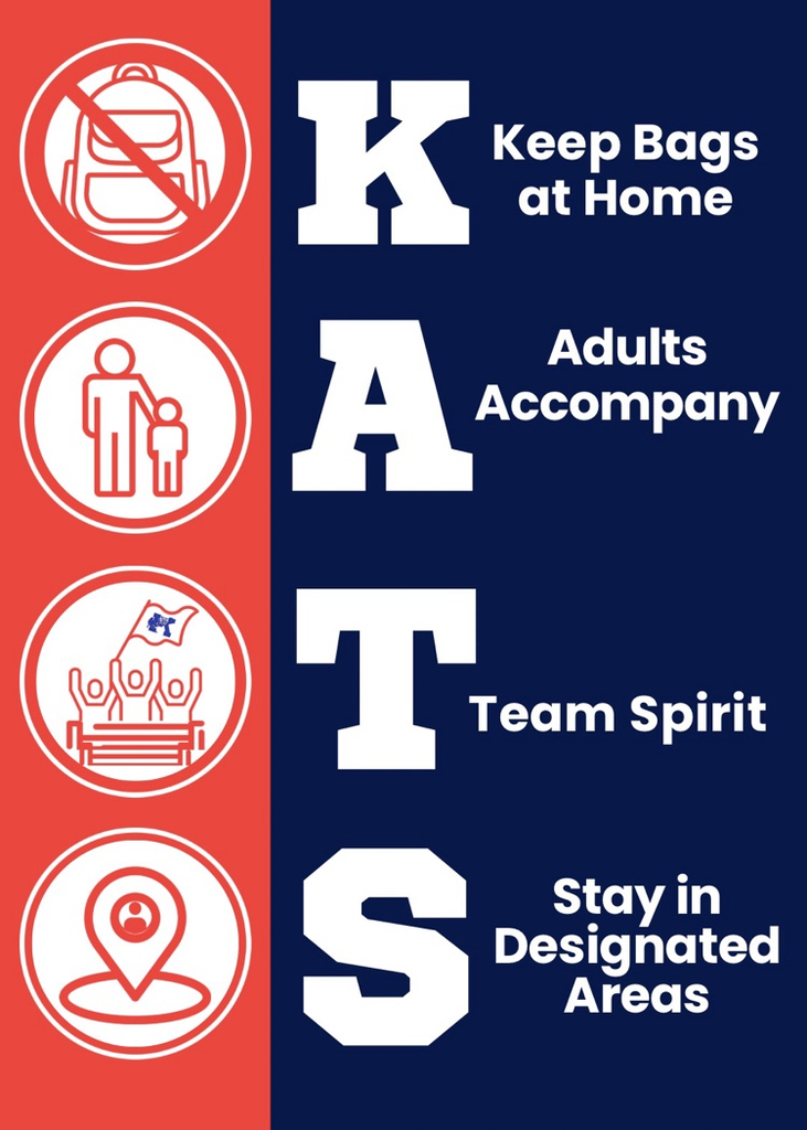 KATS spectator standards