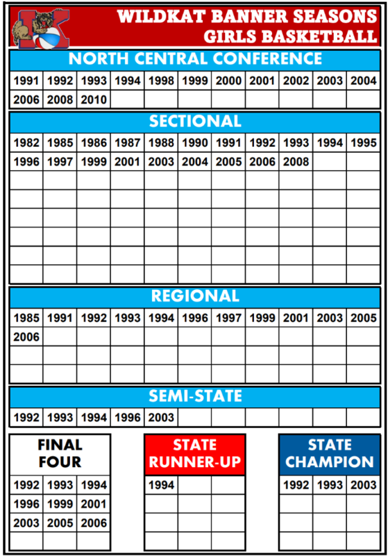 KHS Banner Seasons