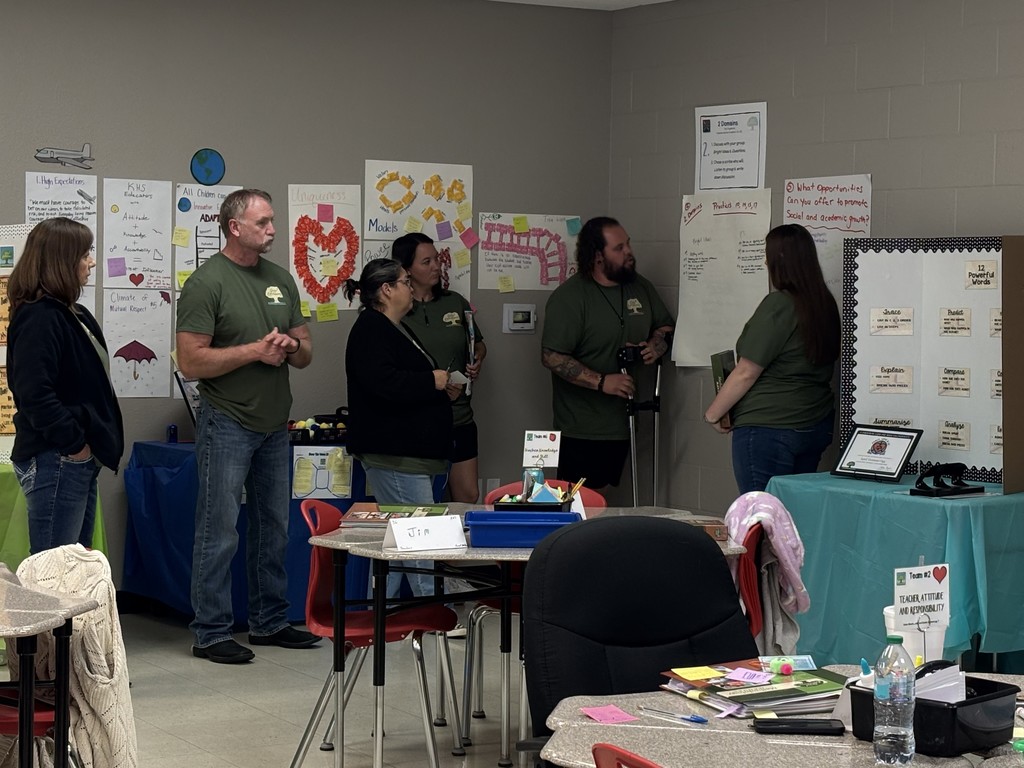 Great Expecations Training - Summer 2025