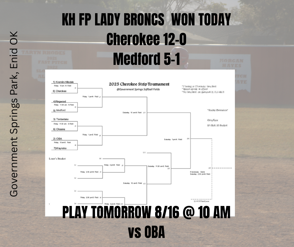 2025 Cherokee Strip FP Tournament 