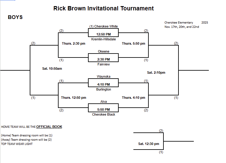 Rick Brown Invitational Bracket Boys