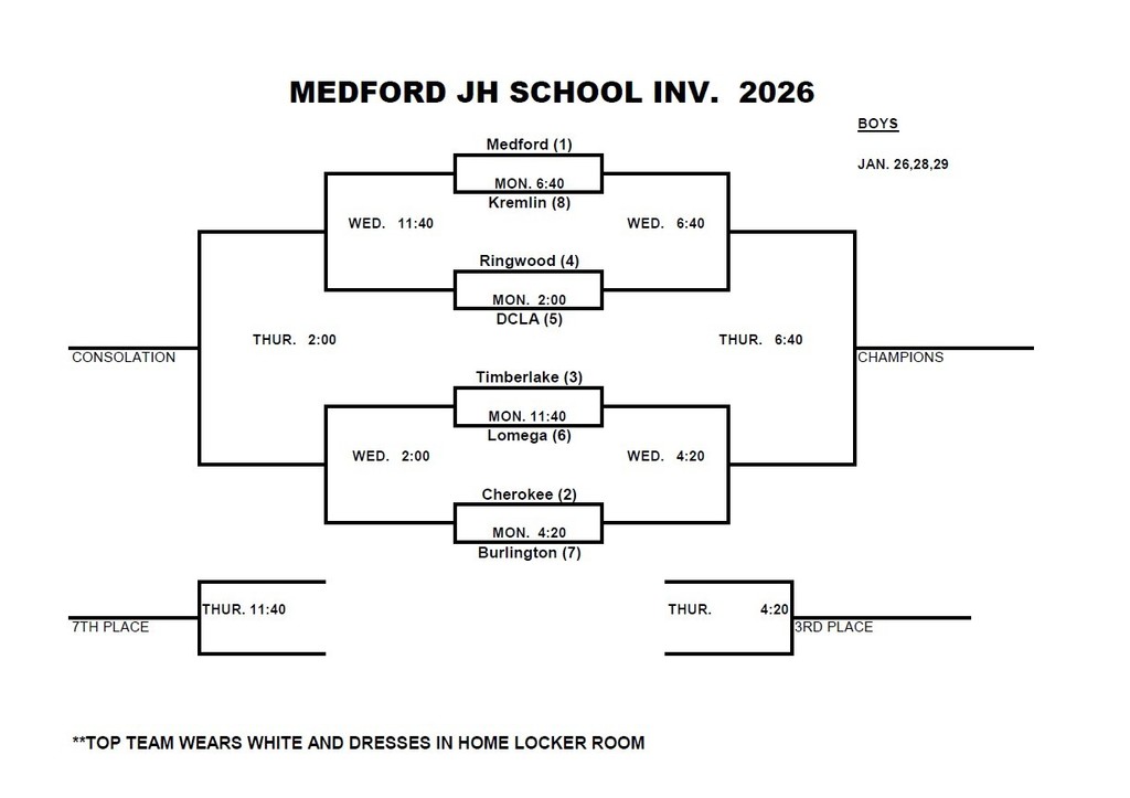 JH Medford Brackets