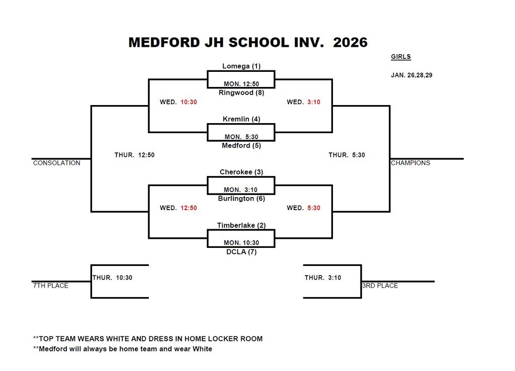 JH Medford Brackets