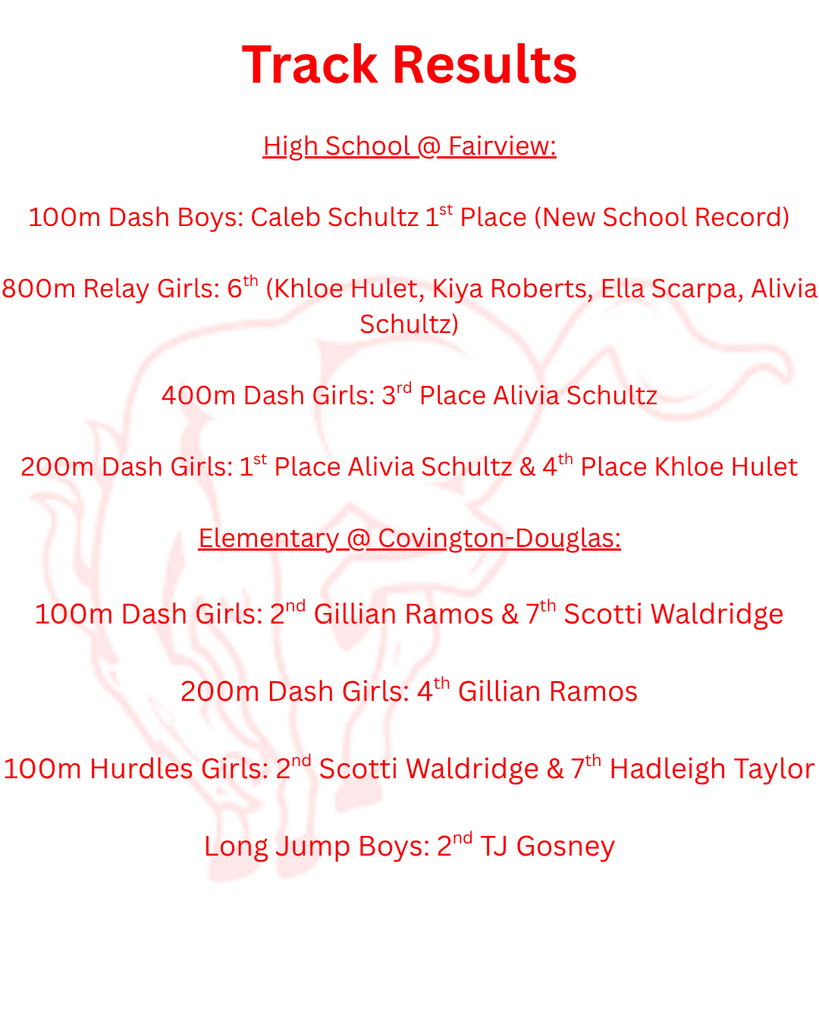 Track Results