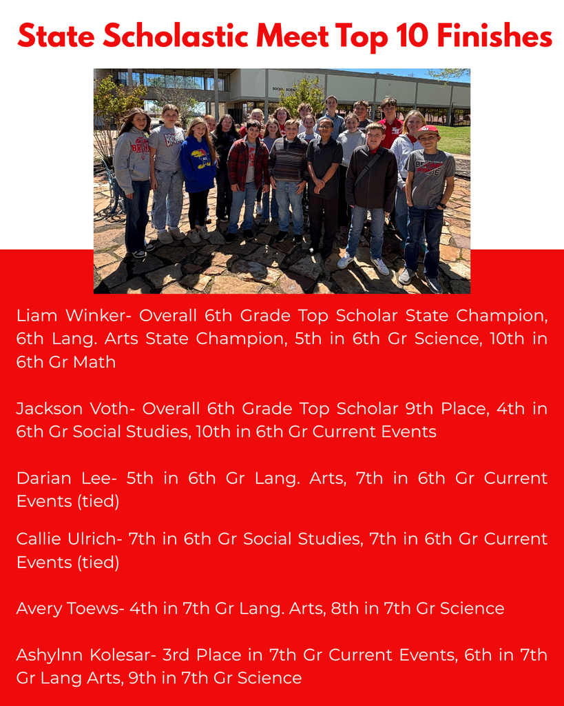 State Scholastic Results