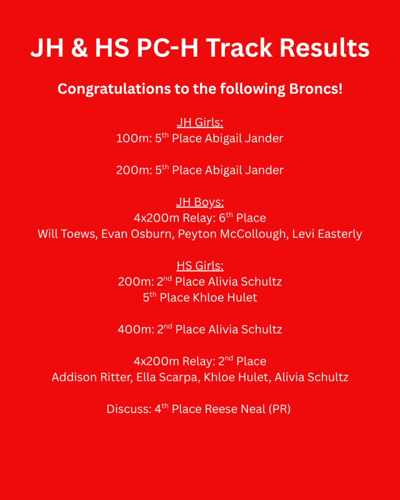 Track Results PCH