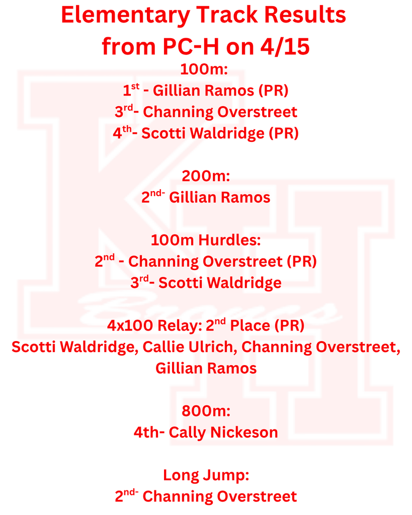 Elementary Track Results