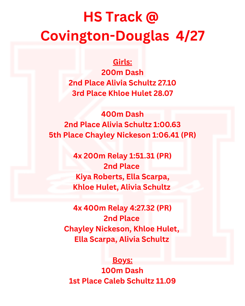 C-D Track Results HS