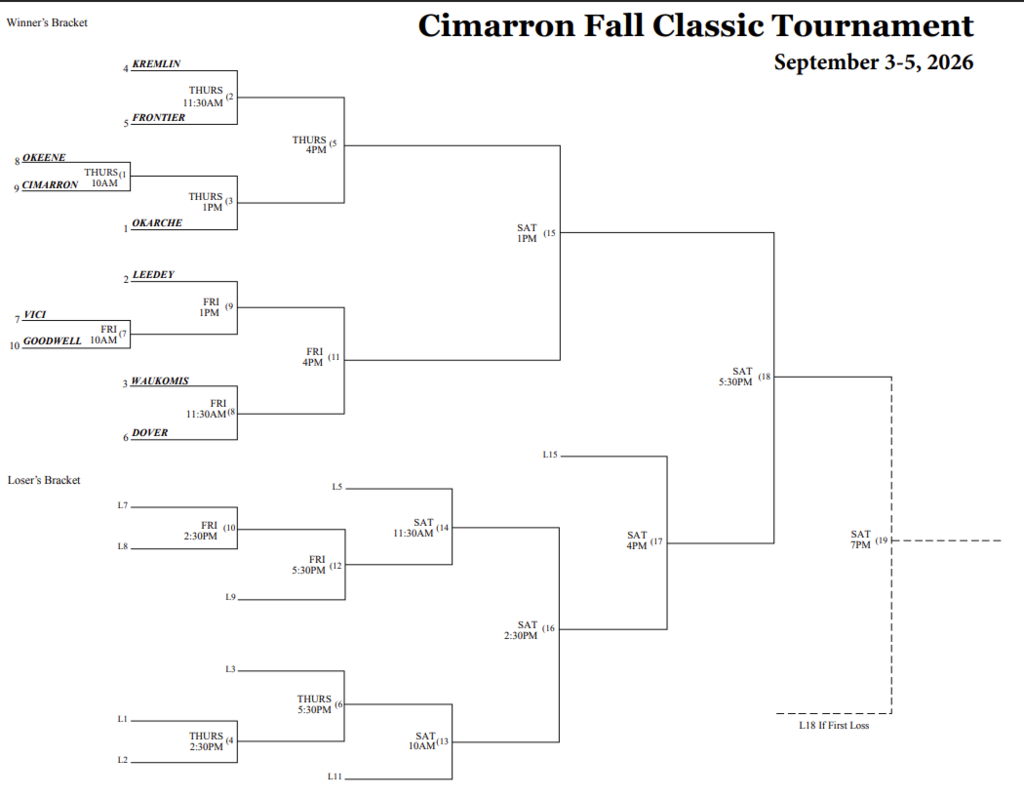 Cimarron Fall Classic Tournament - Sept. 2-5